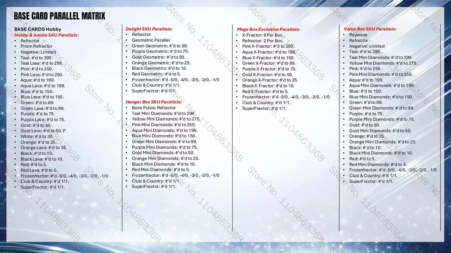 2025-26 Topps Chrome UEFA Club Cards Limited Signature Hanger Box 15 Cards Game Trading Cards Sports Collectibles Hobby Fan Gift