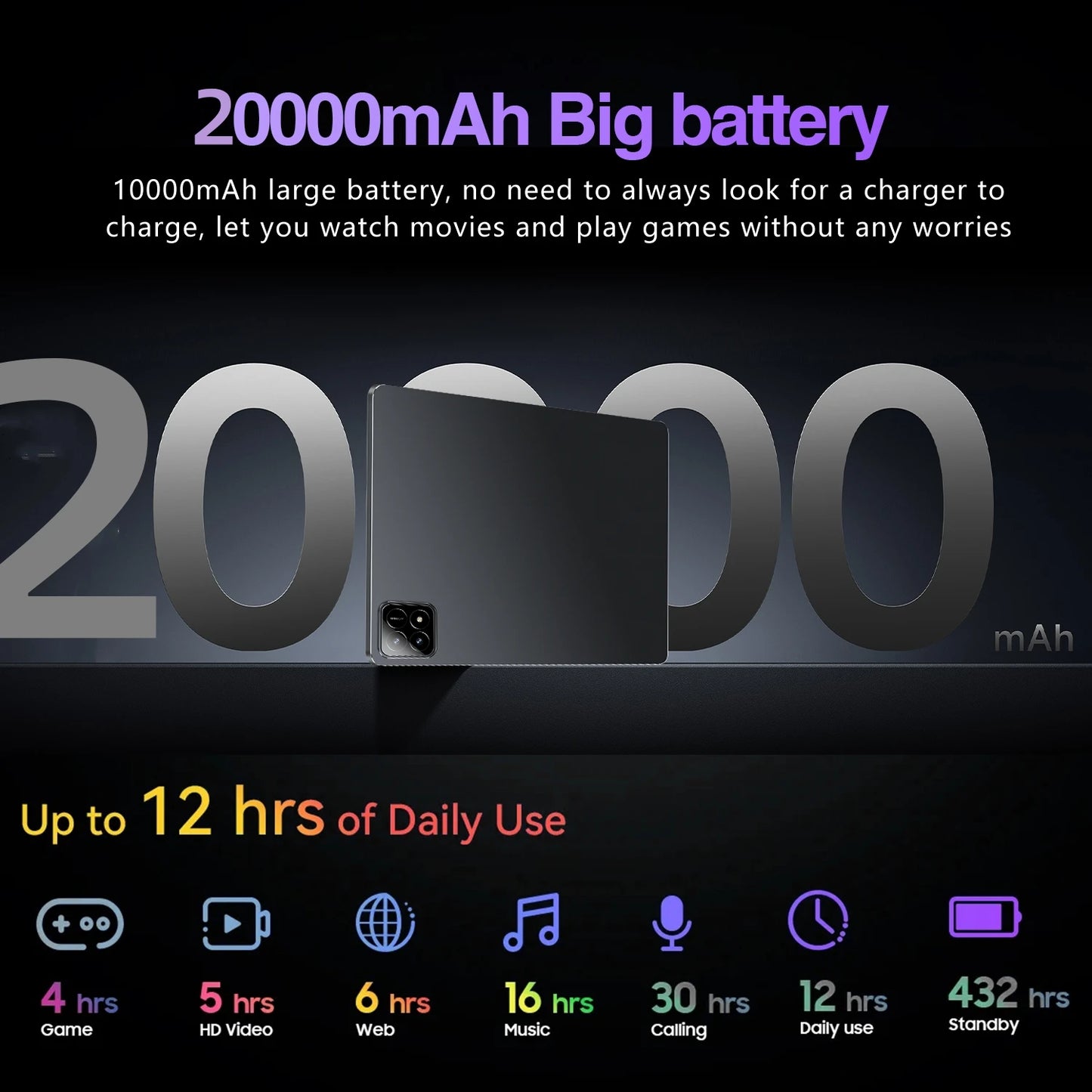 2026 New Original Global Edition Tablet PC Pad 7S Pro Snapdragon 8gen2 Android 14 HD 4K 22GB+2TB 5G Tablet Dual SIM WIFI tablet