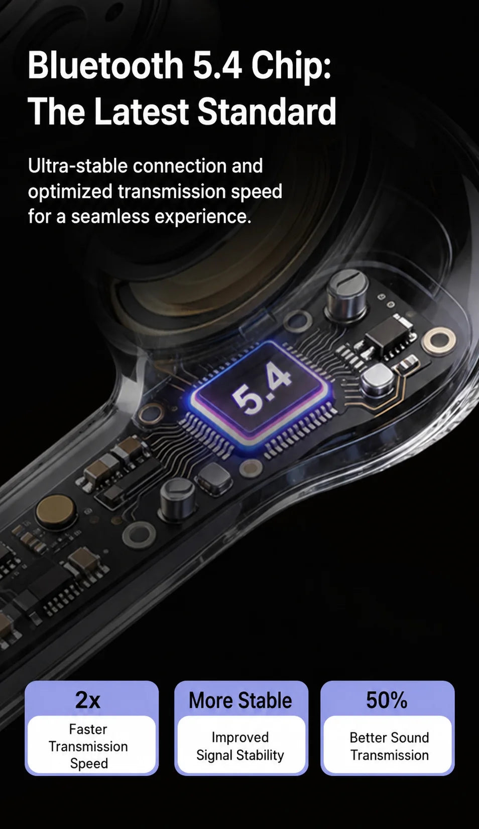 Wireless Bluetooth Headphones,144 Language Real Time Translation Earphones for Business,with Smart Touch Screen HiFi TWS Headset