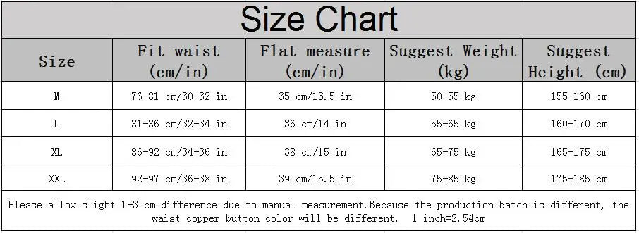 Summer Swimwear Men Swimsuit Maillot De Bain Boy Swim Suits Low Waist Push Pad Swimming Briefs Surf Beach Wear Mayo Sungas