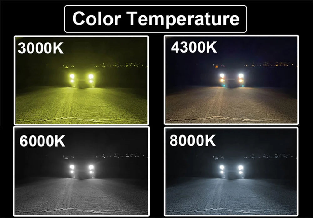 Heyword 22000lm 160W 1860 CSP chip 3000k/4300k/6000k/8000k Car LED Headlight   h4 h7 h1 LED headlights 9005 H7  h9 h11 led light
