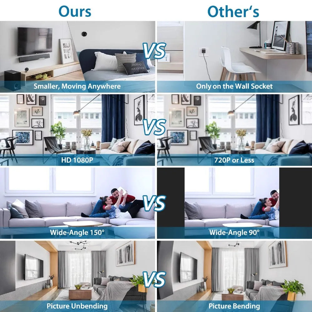 Micro Home Wireless Mini Security Surveillance with Wifi IP Camara Night vision Sensor Infrared CMOS 2MP Telefon Alarm Camera
