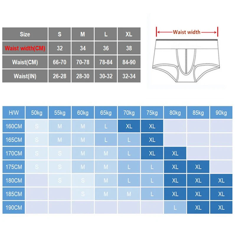3Pcs/1Pcs Men's Quick Dry Mesh Breathable Beach Board Shorts Swim Surfing Sports Trunks