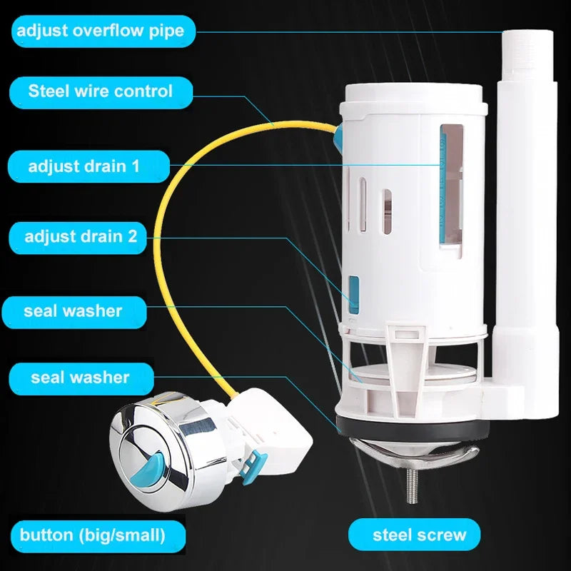 WETIPS Linear Control Toilet Fitting Outlet Valve Water Saving Flush Water Saving Flush Kit Toilet Tank Drain Fittings System