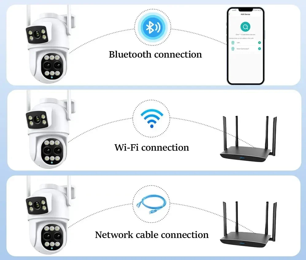ICSEE Smart WIFI Security Camera 12MP 8K Three Lens 8X Zoom Outdoor HD Video Surveillance IP Cameras IPTV CCTV PTZ Auto Tracking