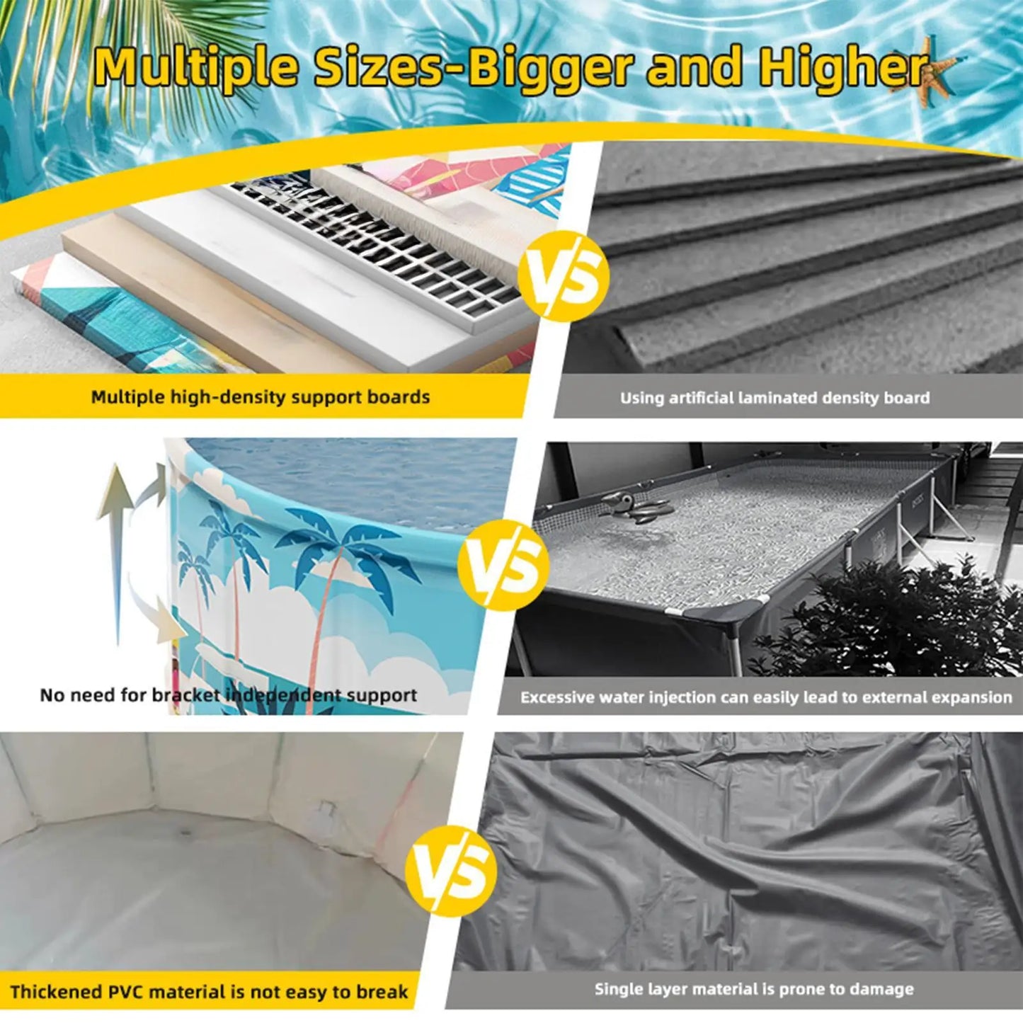Children's swimming pool, diameter 90/120/160 cm inflatable and foldable outdoor large-size children's paddling pool summer pet