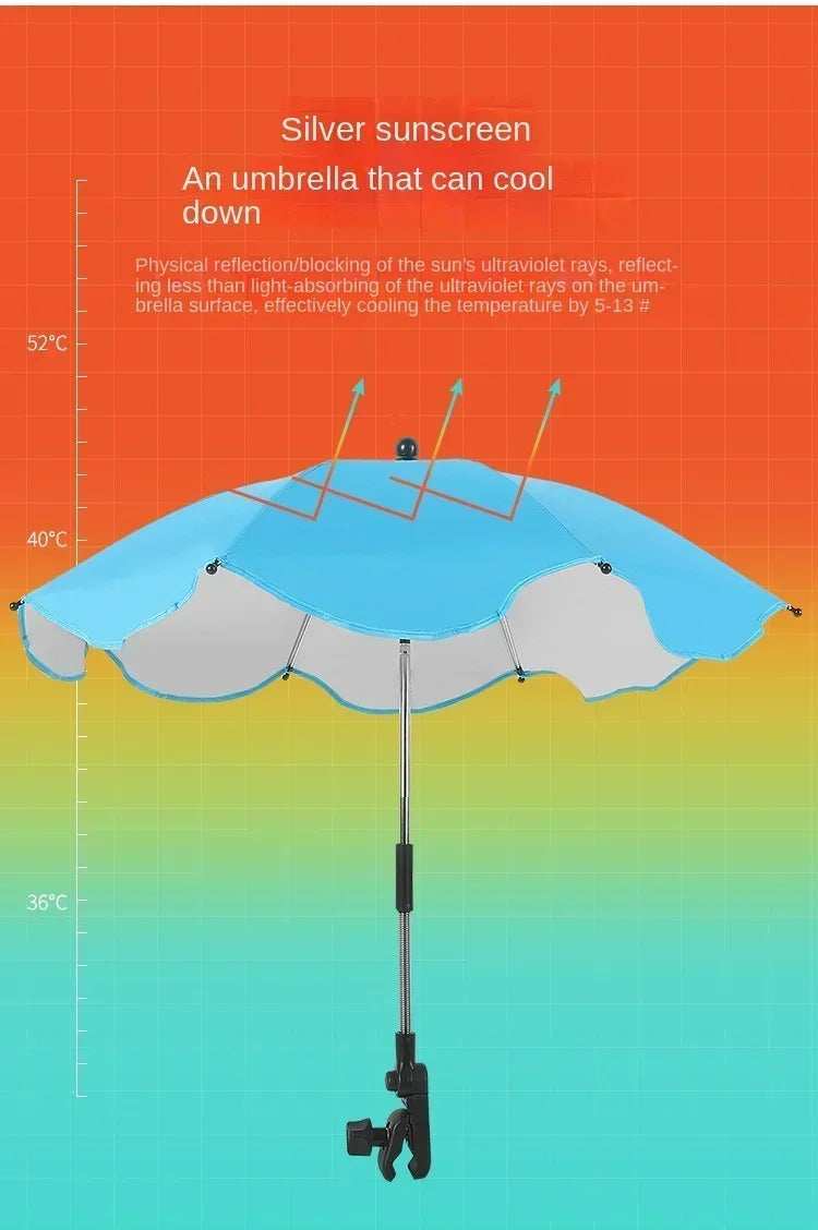 Universal Baby Car Pram Umbrella Adjustable Shade Umbrella Uv Sunshade For Stroller Accessories Sun Visor Portable Parasol Items