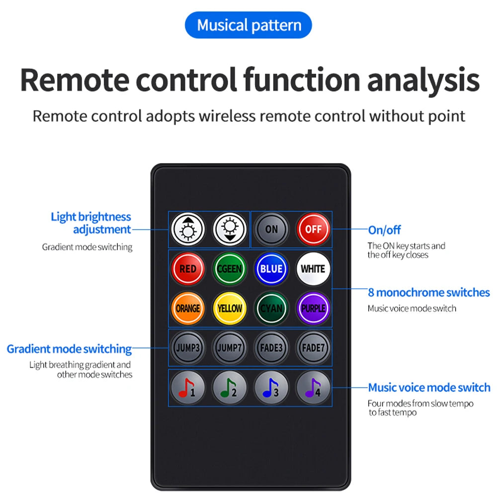Car Interior Ambient Light RGB Foot Strip Lighting Kit Accessories Backlight Remote App Music Control Auto RGB Decorative Lamp
