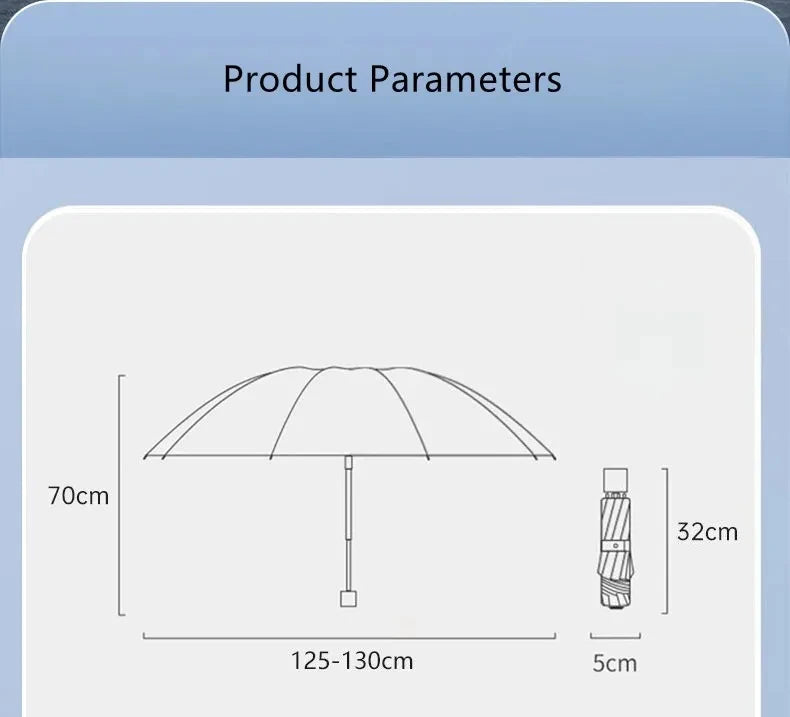 Extra Large 12-Rib Reinforced Umbrella Windproof UV Protection Heavy Rain Compact Fold Design 130cm for Sun And Rain