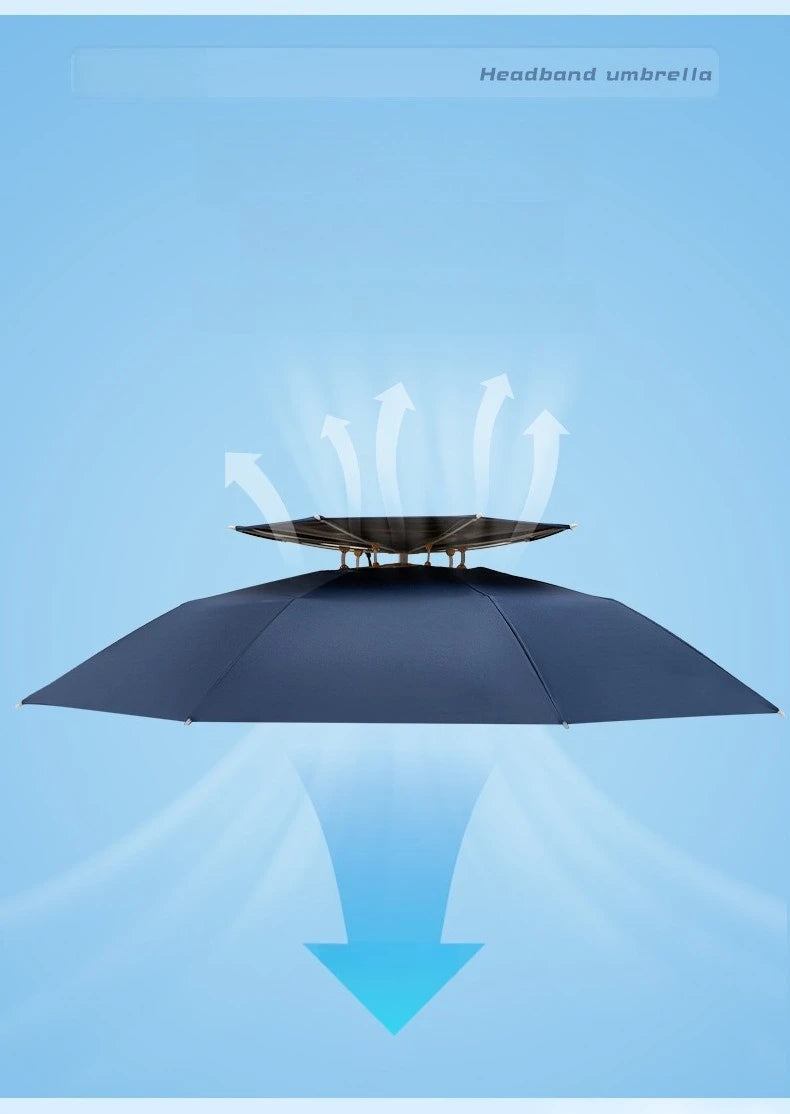 Head Mounted Fishing Umbrella Cap Multi functional Outdoor Sunshade Head Umbrella Cap Adult Sunny and Rainy Umbrella