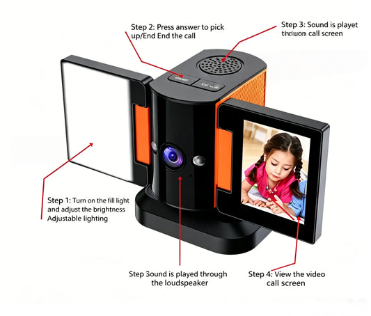 Video call-enabled security wireless camera, suitable for watching over children and the elderly