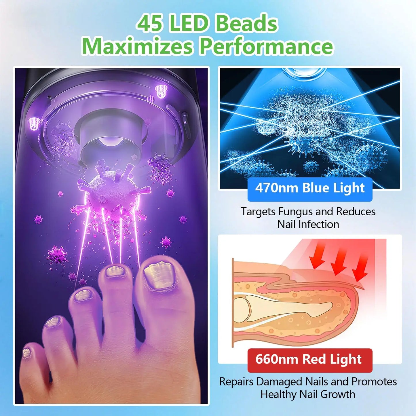 Laser Device for Mycosis Nails 15x470 nm Blue Light&30x650 nm Red Light for Nail Fungus Treatment Digital Display Nail Care