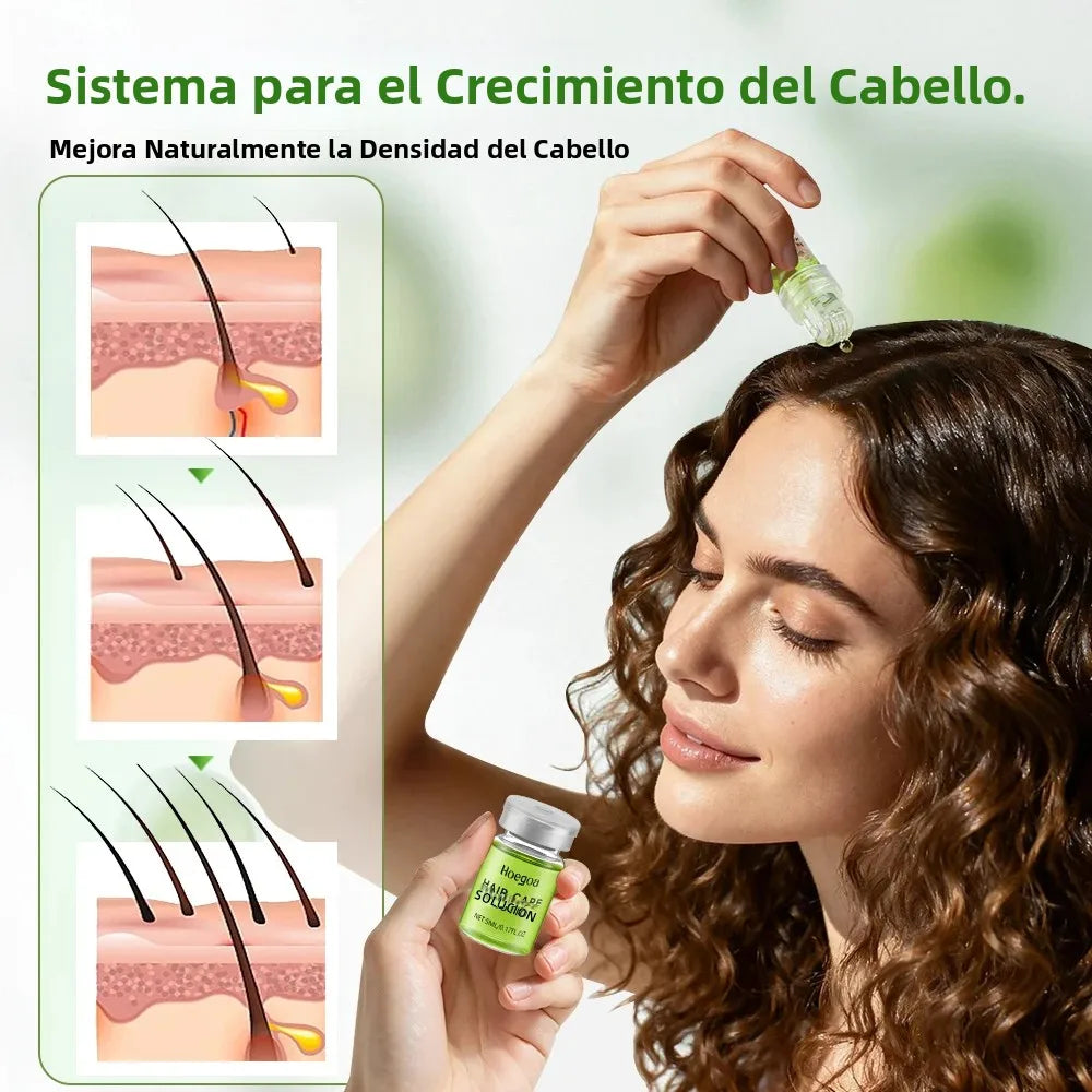Hair Essential Care Serum Strengthen Roots Reducing Loss Prevent Baldness Nourish Scalp Hair Care Anti-Hair Loss Conditioner