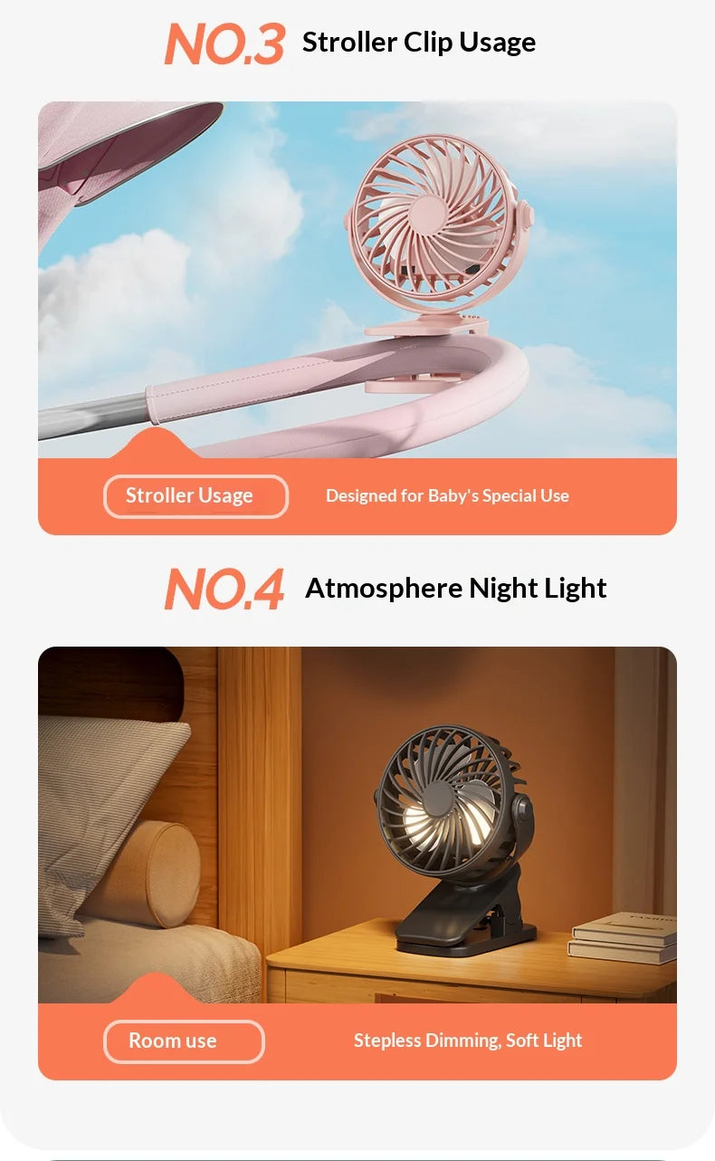 Portable Rechargeable Clip Fan 720° Rotatable Hanging Fan with Night Light Air Cooler for Outdoor Camping Ventilador