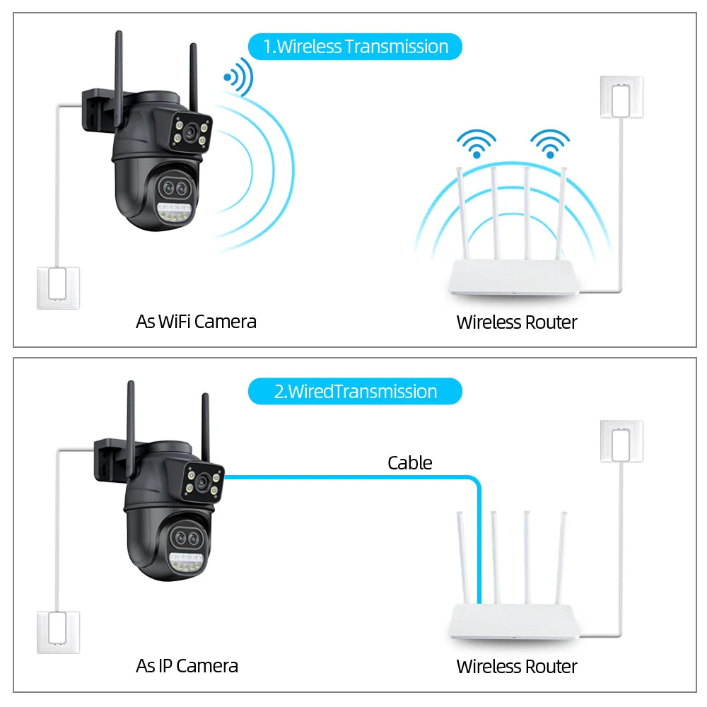 ICSEE Smart WIFI Security Camera 12MP 8K Three Lens 8X Zoom Outdoor HD Video Surveillance IP Cameras IPTV CCTV PTZ Auto Tracking