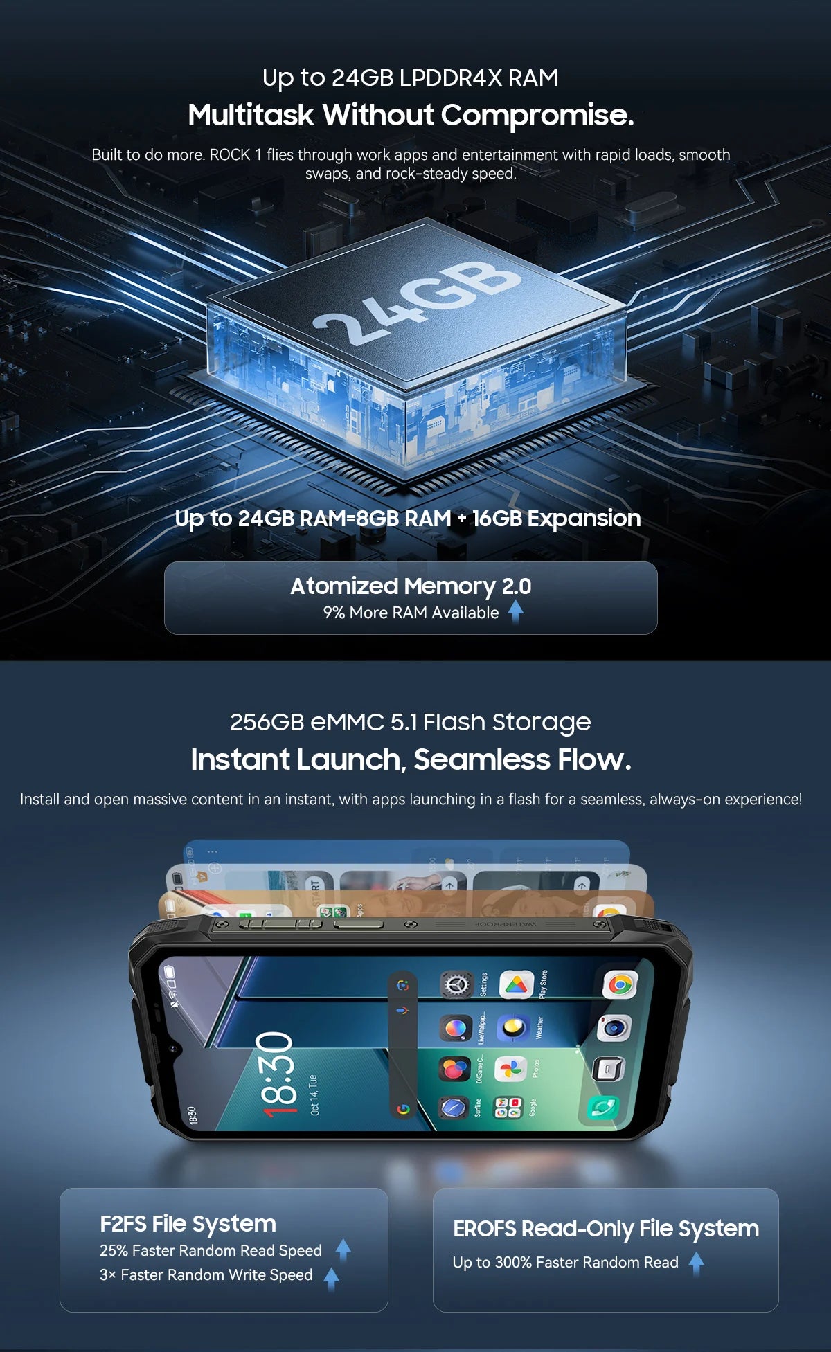 Blackview ROCK 1 AI Rugged Smartphone 6.56-inch 90Hz Display 256GB MediaTek Helio G81 Android 16 NFC Torch 15000mAh Cellphone