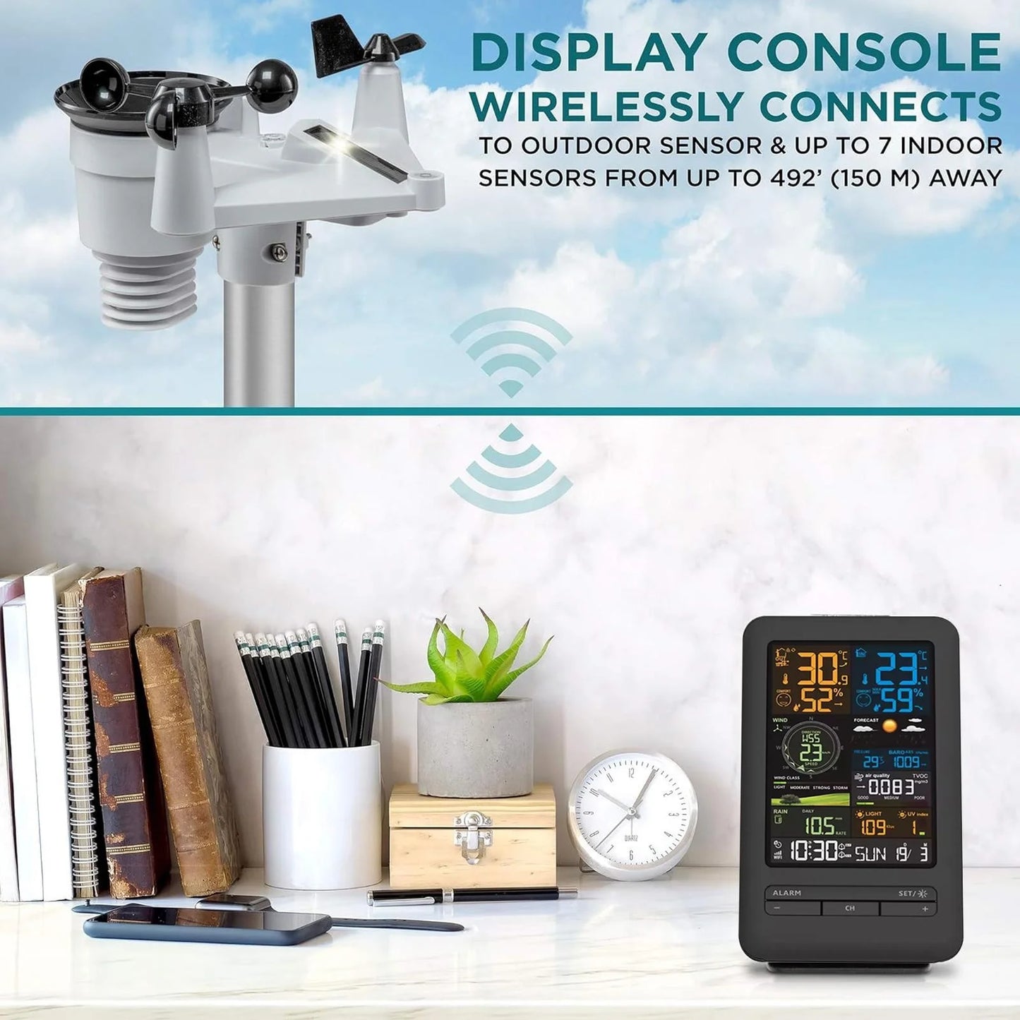 Smart Home Weather Station Monitor Temperature Humidity Wind Speed Rainfall UV Index TVOC Auto Timer Calendar