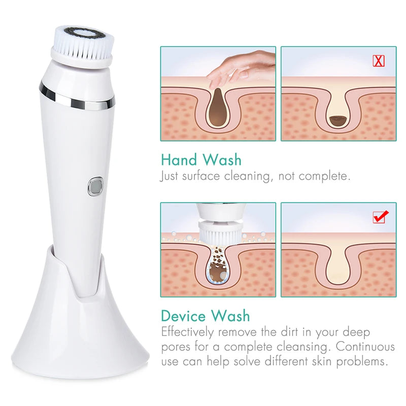 Facial Cleansing Brush 4 in 1 Electric Rechargeable Waterproof Rotating Face Cleaner Deep Pore Cleansing Skin Care Tool