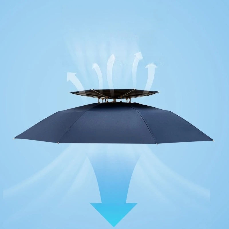 Head Mounted Fishing Umbrella Cap Multi functional Outdoor Sunshade Head Umbrella Cap Adult Sunny and Rainy Umbrella