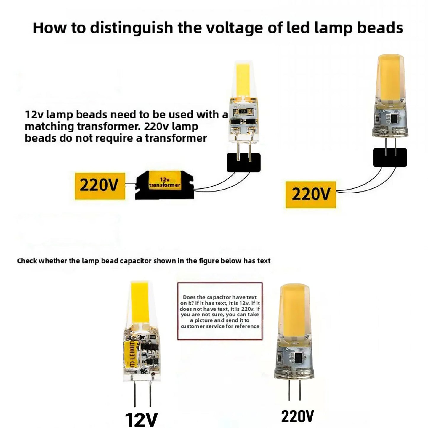 10PCS LED COB Lamp 6W Bulbs Dimmable G4 mini COB AC DC 12V 220V Candle Lights Replace 30W 40W Halogen for Chandelier Spotlight