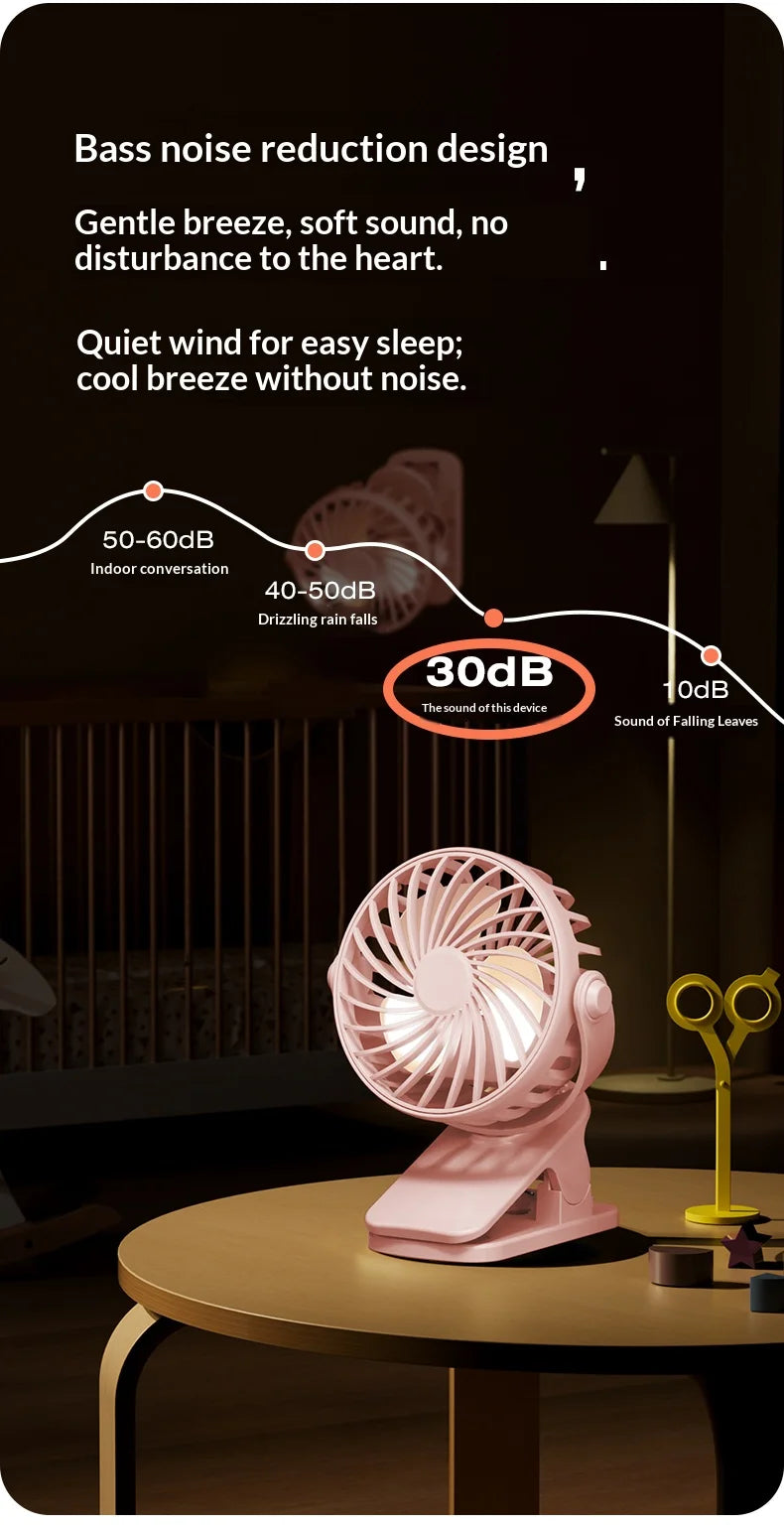 Portable Rechargeable Clip Fan 720° Rotatable Hanging Fan with Night Light Air Cooler for Outdoor Camping Ventilador