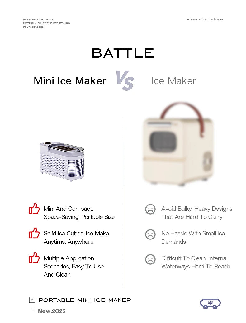 Small Ice Maker Mini Convenient Home Dormitory Office Camping Portable Ice Automatic Ice Making Box ice machine 110V/220V
