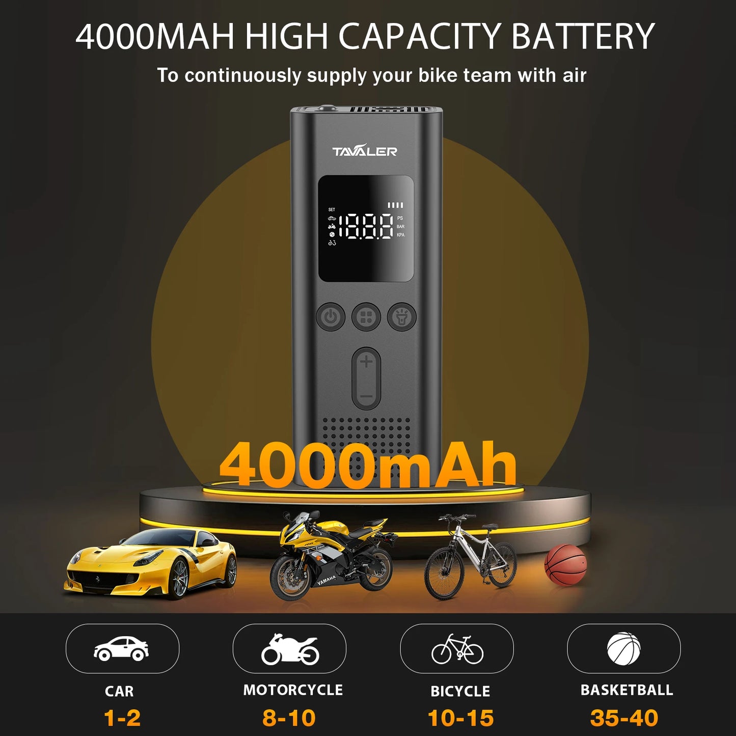 150psi Bicycle Pump Portable Wireless Digital Inflator with Schrader Presta Valve For Car Motorcycle Ball MTB Bike Accessories