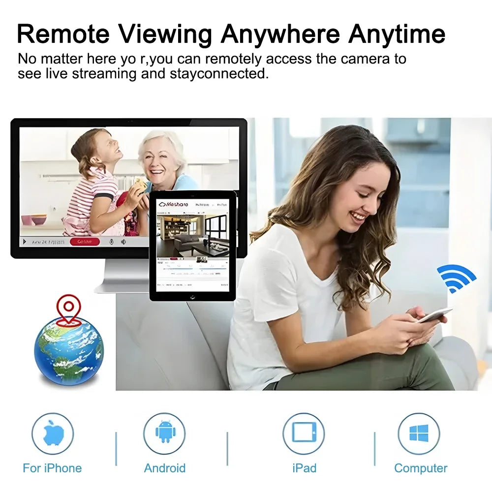 CCTV Security Camera with Dual Lens, PTZ Camera, Night Vision, Human Detection, Wi-Fi, Smart Home, 6MP Bulb, 2.4Ghz