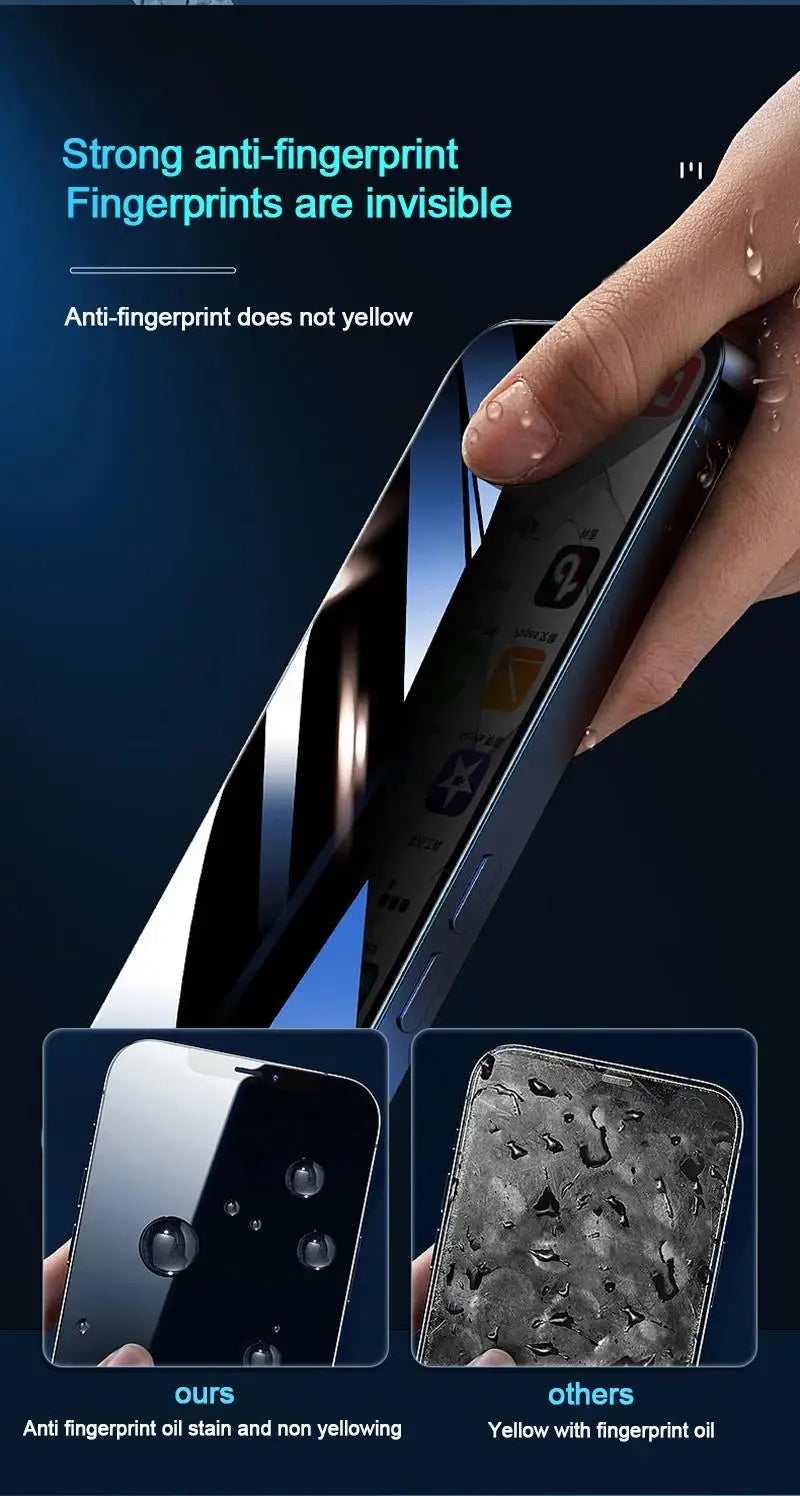 3PCS Anti-Spy Glass for IPhone 17 16 15 14 13 12 11 Pro Max Privacy Screen Protector for IPhone 13Mini 14Plus 14Pro Glass 15 16e