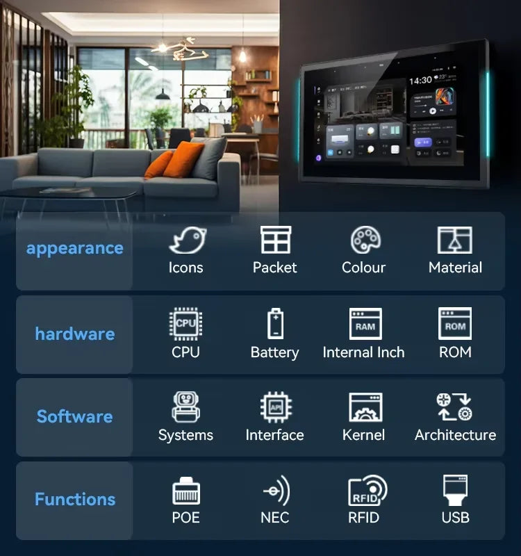 Smart Home Tablet Wall Mount with Double-Sided Lights 15.6 Inch FHD Touch Screen Android 14 8-Core 4G 32G POE for Home Automati