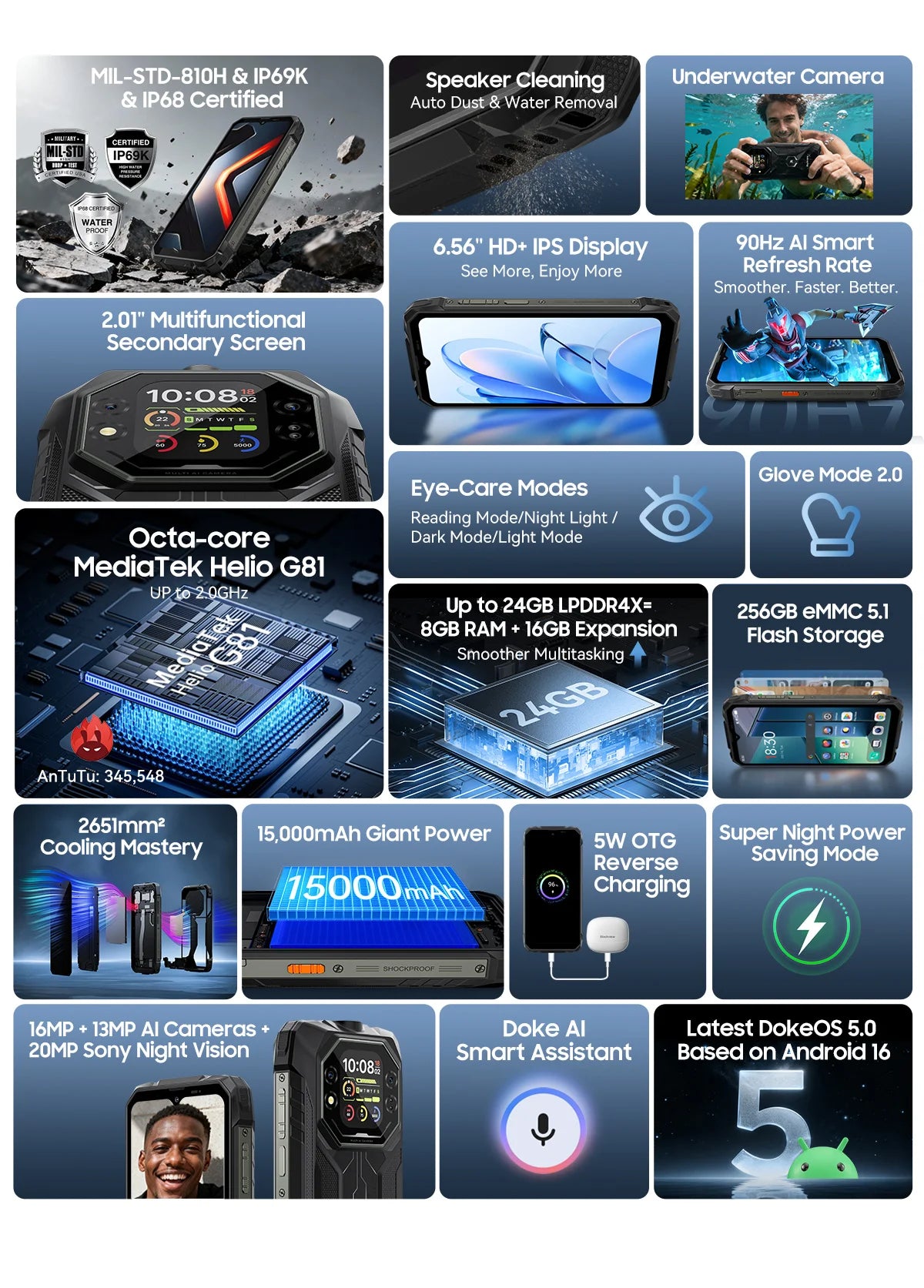 Blackview ROCK 1 AI Rugged Smartphone 6.56-inch 90Hz Display 256GB MediaTek Helio G81 Android 16 NFC Torch 15000mAh Cellphone