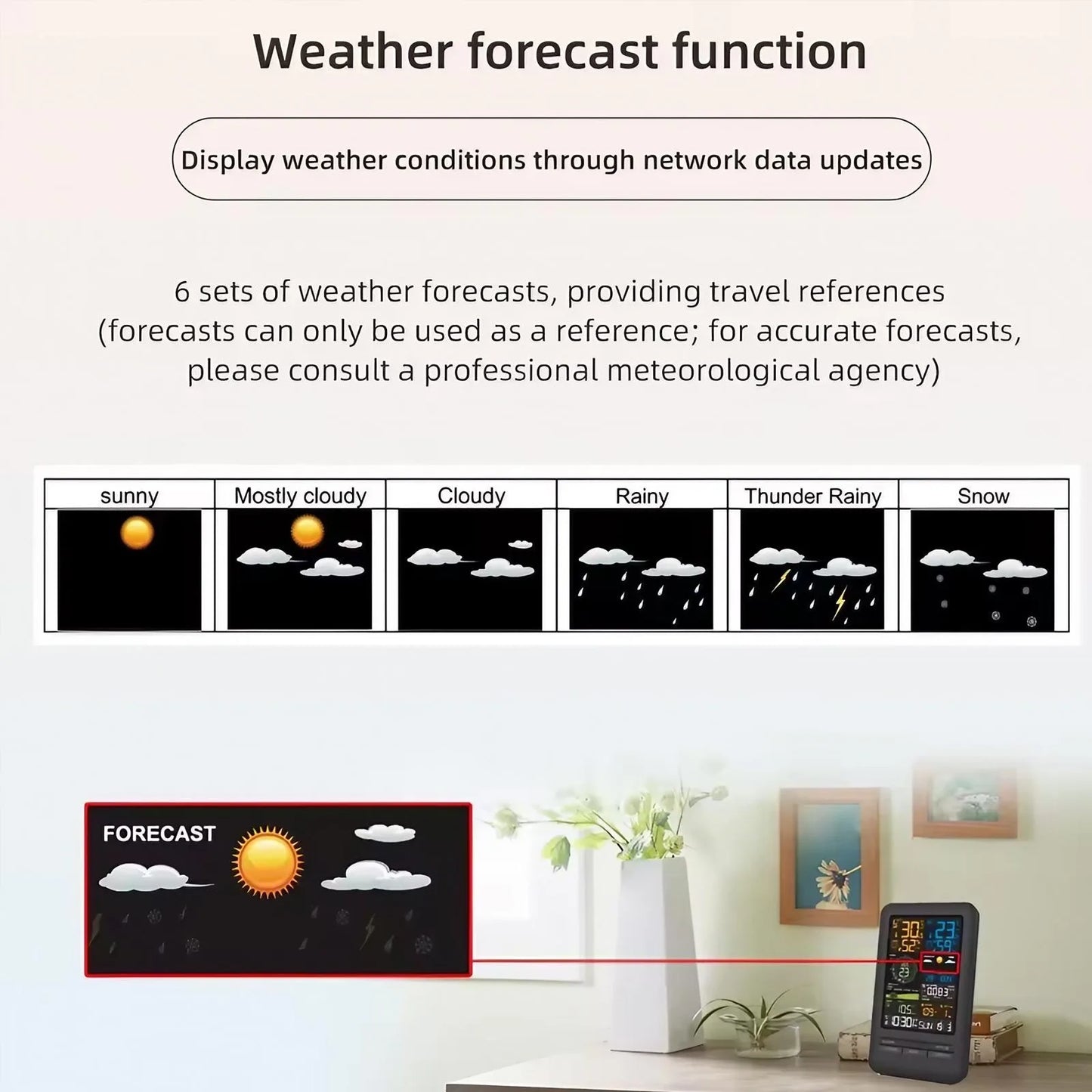 Smart Home Weather Station APP Control Monitor Temperature Humidity UV Index Wind Rainfall Auto Timer Perpetual Calendar