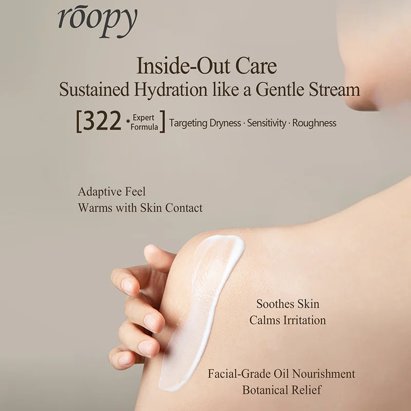 Poetic and Musical Series Mini Care Fragrance Body Lotion Set, Long-lasting fragrance,Moisturising For Autumn and Winter
