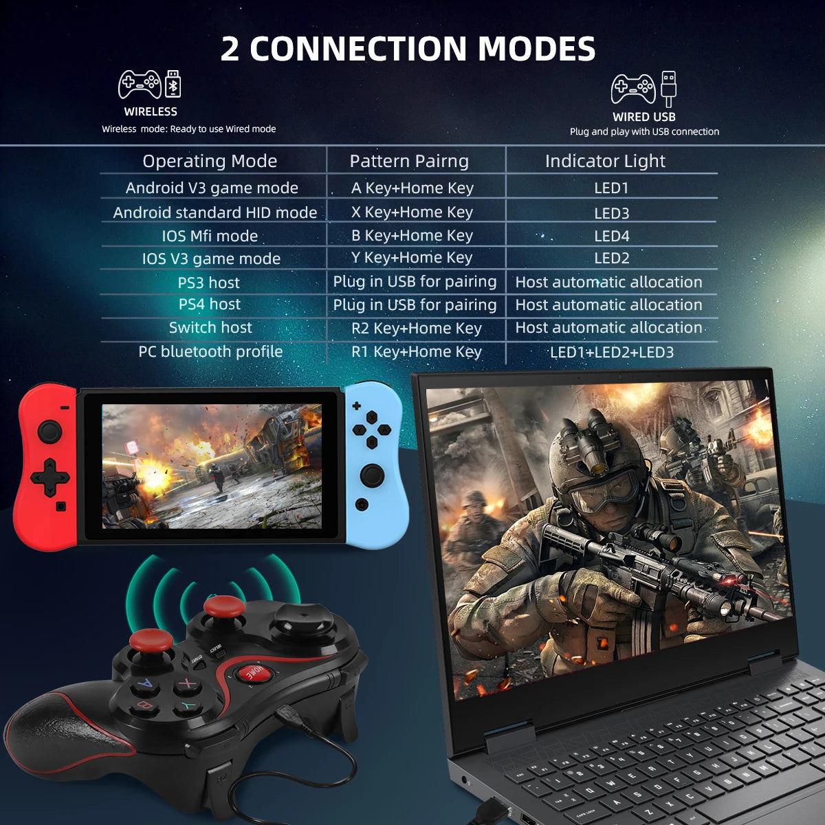 GAMINJA Wireless Bluetooth Gamepad PC Game Controller Gaming Joystick For Android Mobile Phone TV Box Playstation 3 Tablet PC