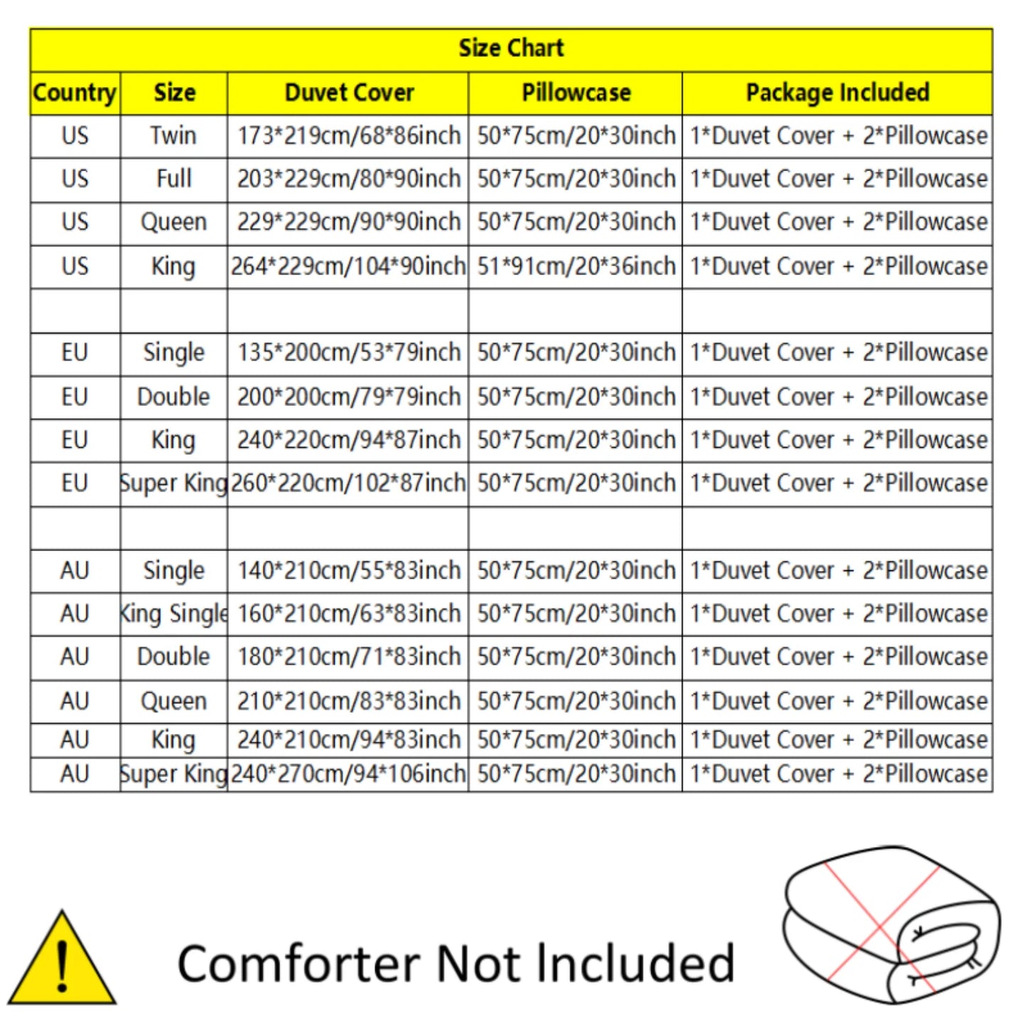 Money Pattern Bedding Set, 3 Counts (Including 1 Count Duvet Cover & 2 Counts Pillowcases,No Core） Soft Comfortable Bedding Set
