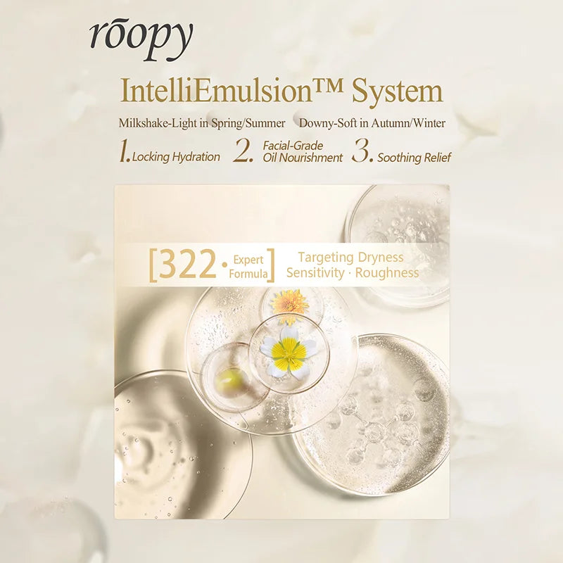 Poetic and Musical Series Mini Care Fragrance Body Lotion Set, Long-lasting fragrance,Moisturising For Autumn and Winter