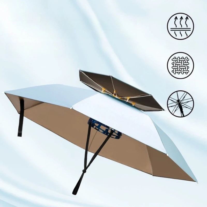 Head Mounted Fishing Umbrella Cap Multi functional Outdoor Sunshade Head Umbrella Cap Adult Sunny and Rainy Umbrella