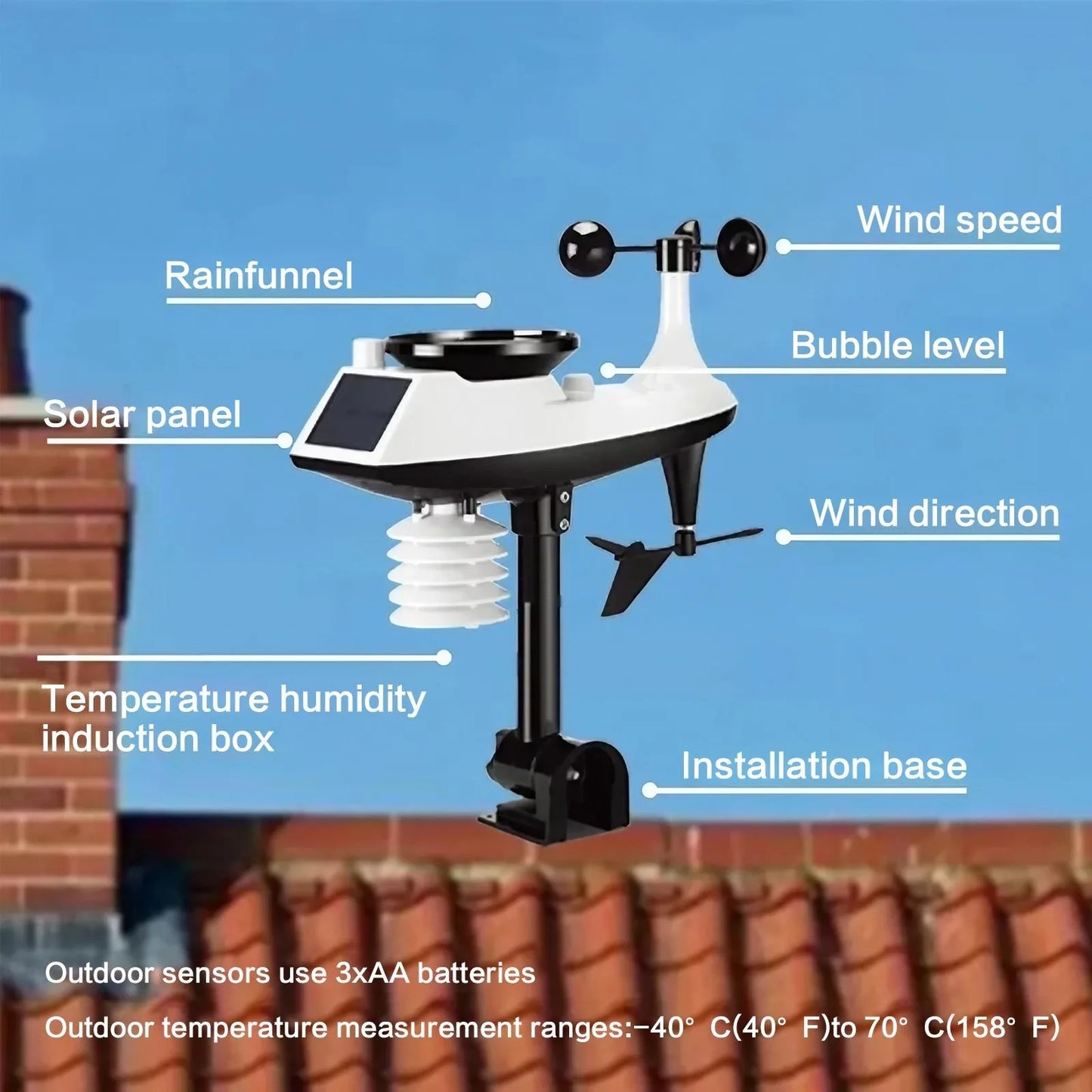 Smart Home Weather Station Monitor Temperature Humidity Wind Speed Rainfall UV Index TVOC Auto Timer Calendar