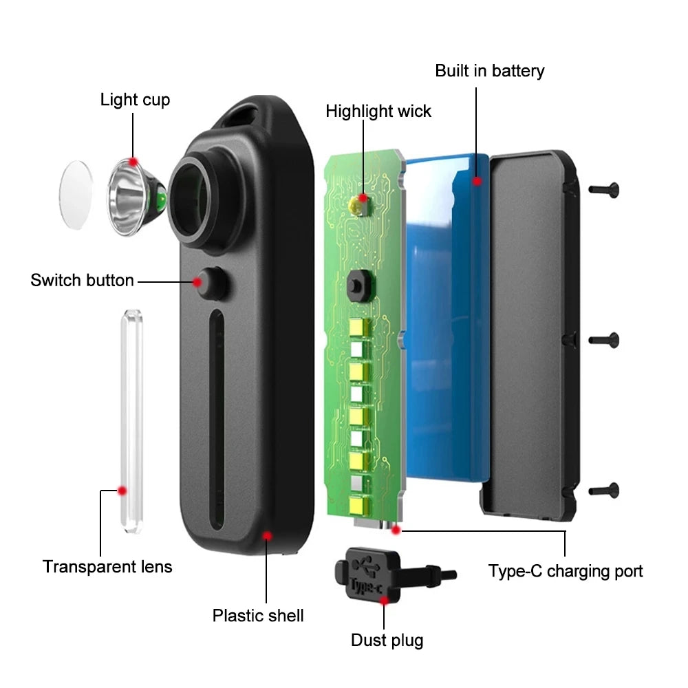 LED Red Blue Caution Emergency Police Light with Clip USB Rechargeable Shoulder Flashing Warning Safety Torch Bike Tail Lamp