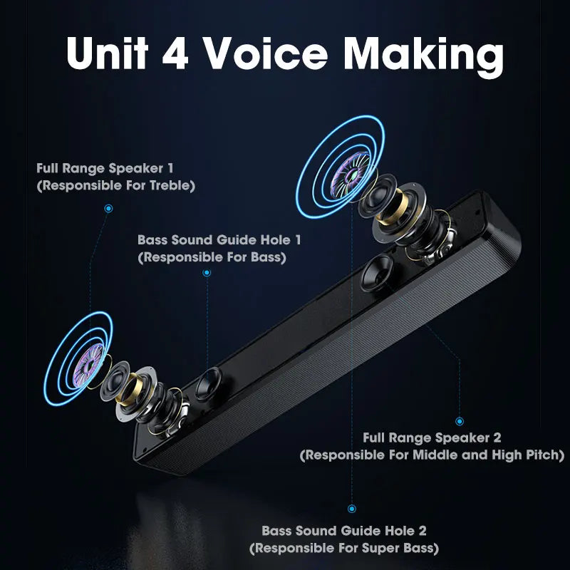 HOMEFISH  BT5.0 Soundbar Speaker Wired Wireless Dual Mode 9D Surround Stereo Bass Anti-Interference for PC TV Phone Gaming