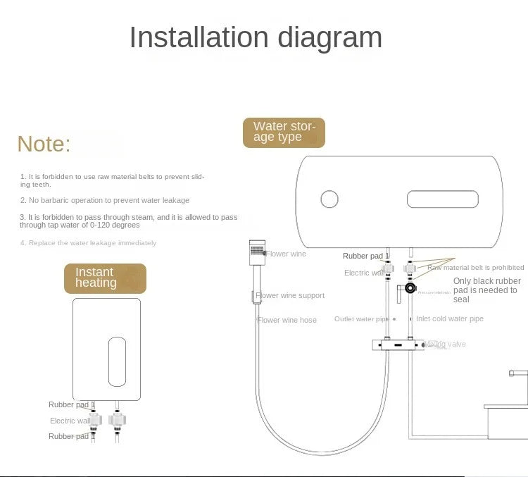 Electric Water Heater Anti-electric Wall Partition Kitchen Leakage Device Home Bath Water Heater Safety Protection Accessories