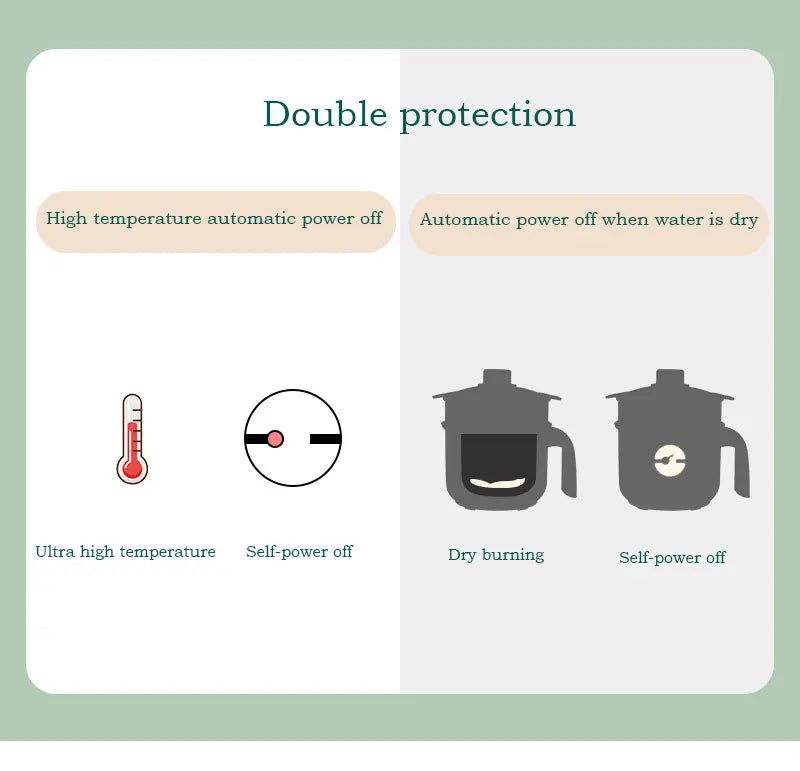 Mini Electric Cooker Non-Stick 1-2 Person Single/Dual Hot Pot Steamer Multifunctional Home Kitchen Appliance