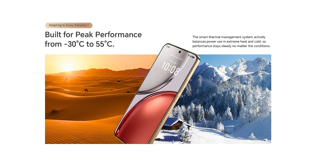 Original Global Version HONOR X9d 12GB+256GB 5G Smartphone 6.79'' 120Hz Screen 108MP AI Camera 8300 mAh 66W Super Charging