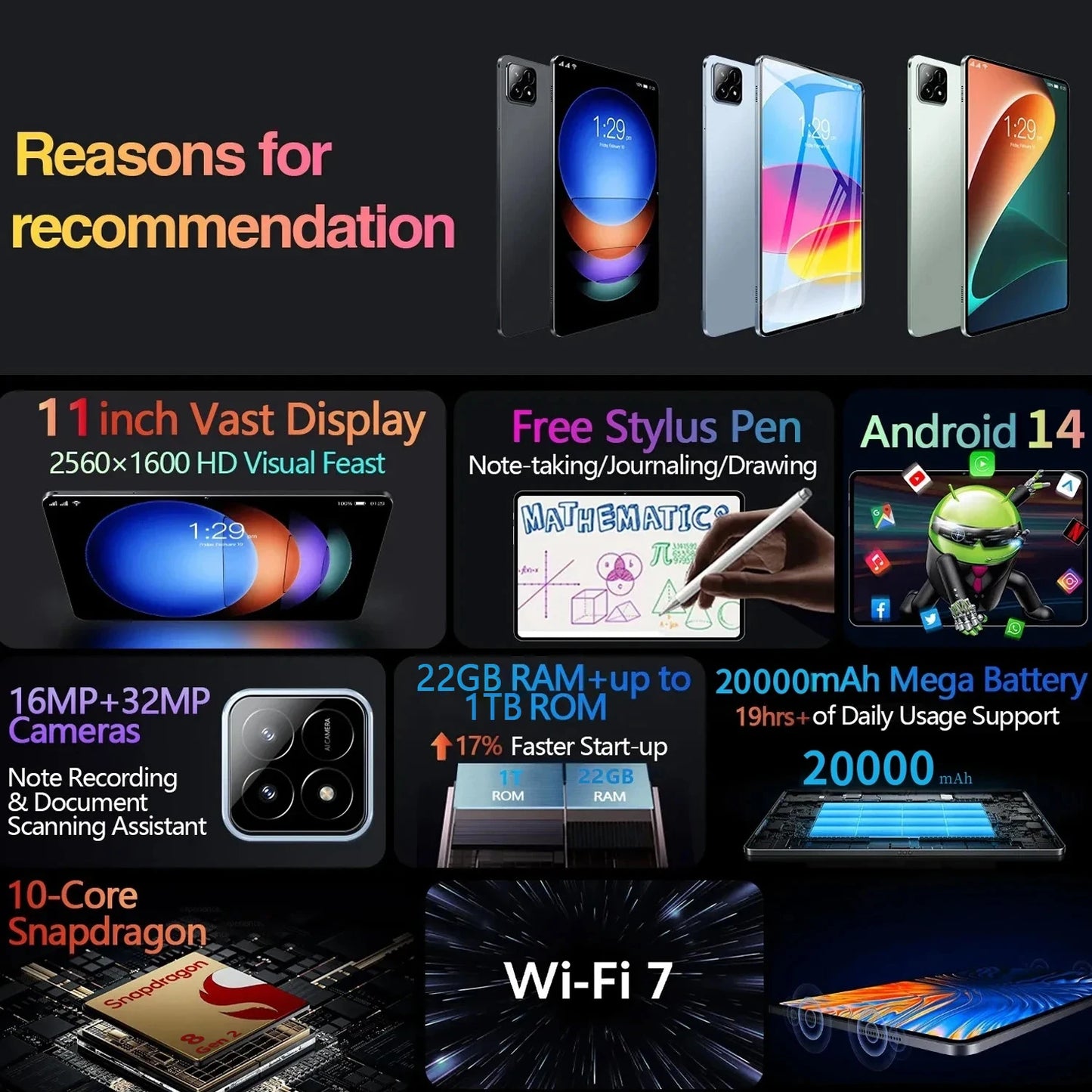 2026 New Original Global Edition Tablet PC Pad 7S Pro Snapdragon 8gen2 Android 14 HD 4K 22GB+2TB 5G Tablet Dual SIM WIFI tablet