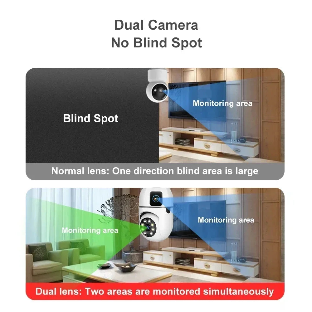 CCTV Security Camera with Dual Lens, PTZ Camera, Night Vision, Human Detection, Wi-Fi, Smart Home, 6MP Bulb, 2.4Ghz