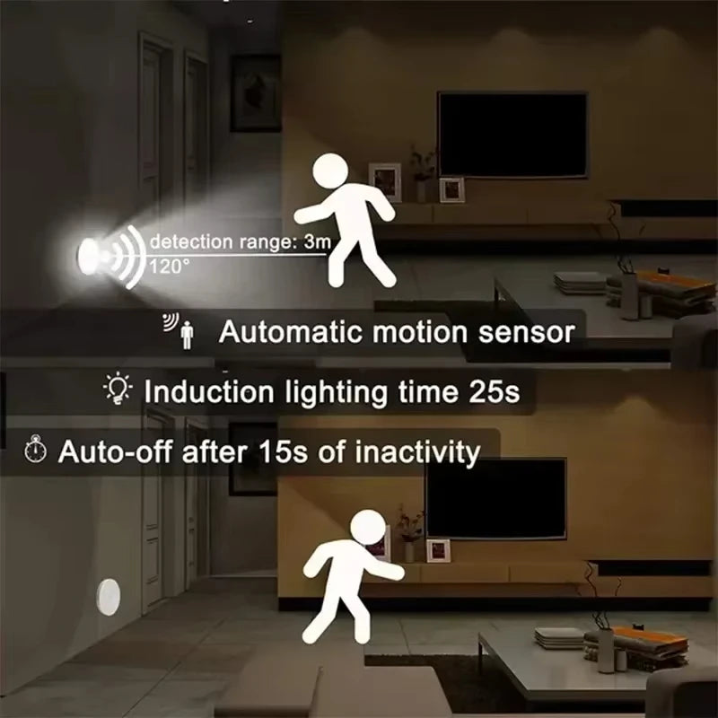 LED Night Light with Motion Sensor Cabinet Lamp Wireless Bedside Nightlight Battery Power For Bedroom Closet Stairs Lighting