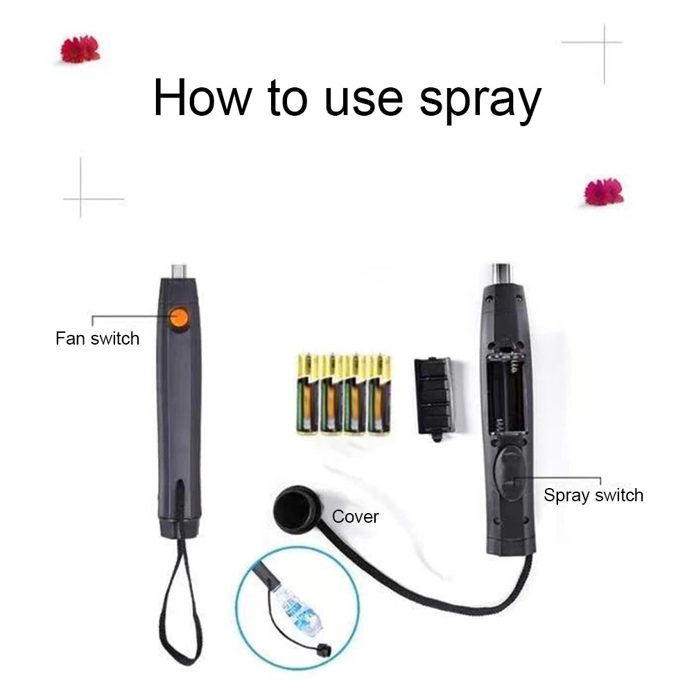 Portable Cooling Umbrellas With Fan Sprayers UV Protection Waterproof Multi-Function High-density Umbrellas For Beach Outdoor