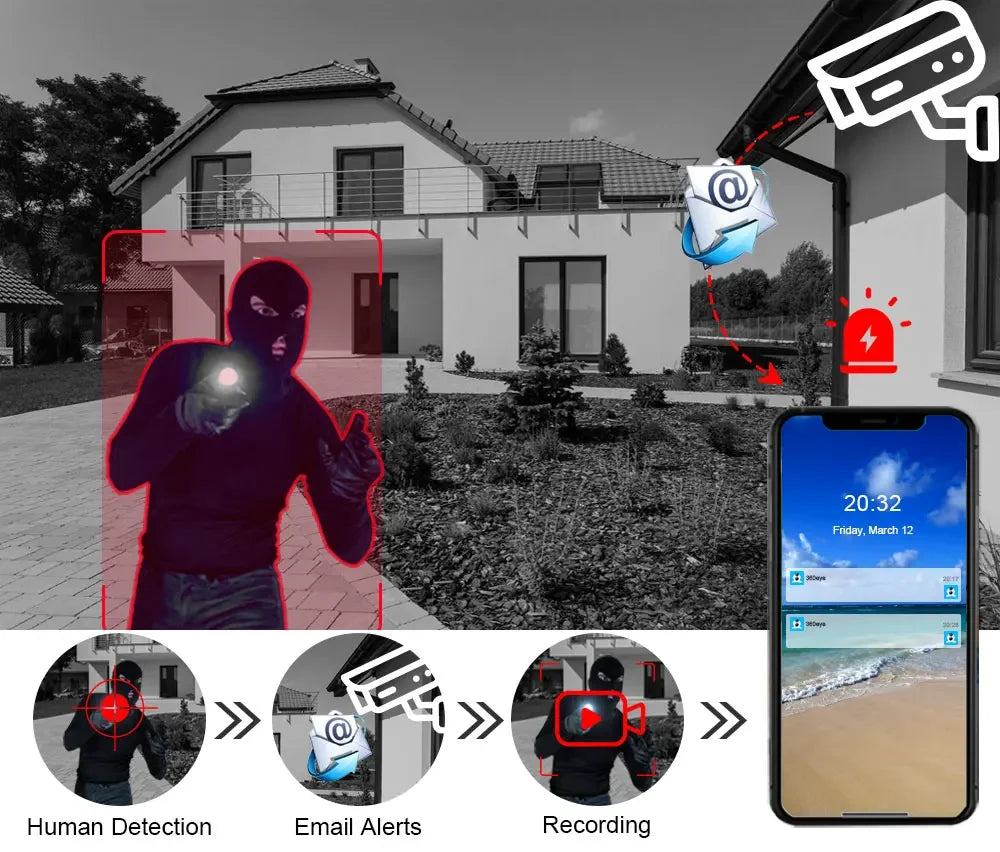 ICSEE Smart WIFI Security Camera 12MP 8K Three Lens 8X Zoom Outdoor HD Video Surveillance IP Cameras IPTV CCTV PTZ Auto Tracking