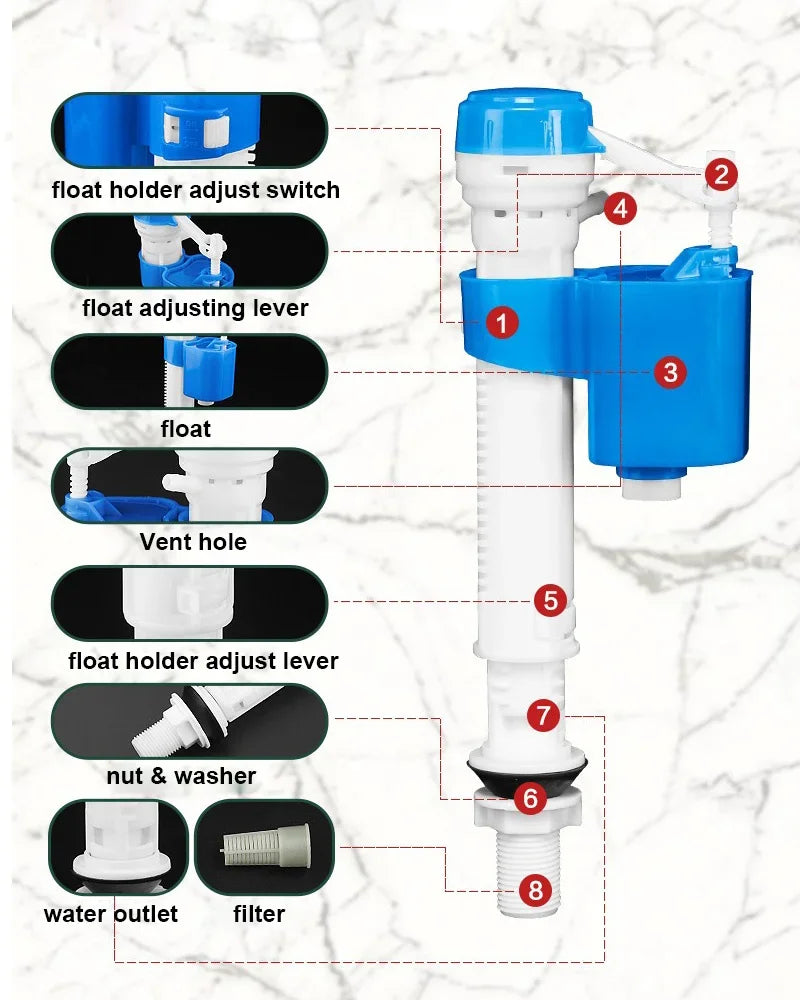 WETIPS Linear Control Toilet Fitting Outlet Valve Water Saving Flush Water Saving Flush Kit Toilet Tank Drain Fittings System