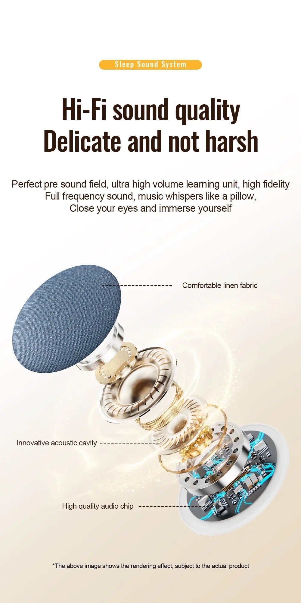 Under Pillow Sleep Speaker Ultra Slim HiFi Noise Reduction Bone Conduction Sound Machine for Deep Sleep Relaxation 2026 New ﻿